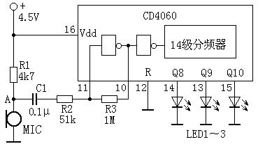 第四节 4000系列CMOS数字集成电路（七至十二）
